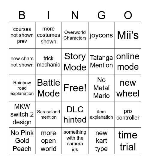 MKW Direct Bingo Card