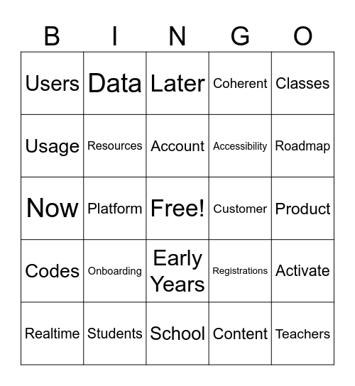 GO GO GO GO Bingo Card