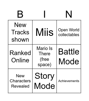 Mario Kart World Direct Bingo Card