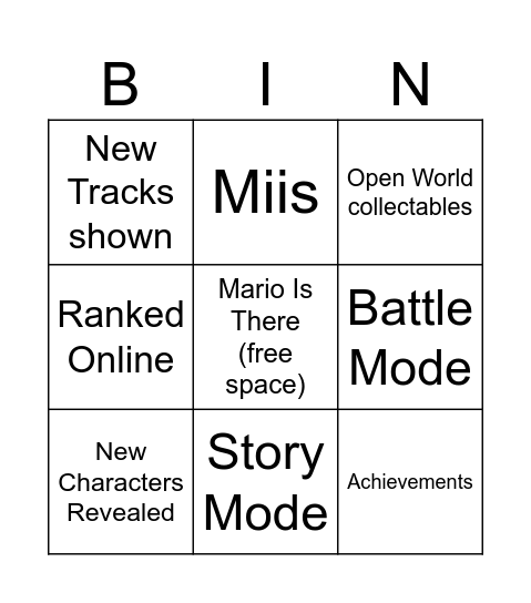 Mario Kart World Direct Bingo Card