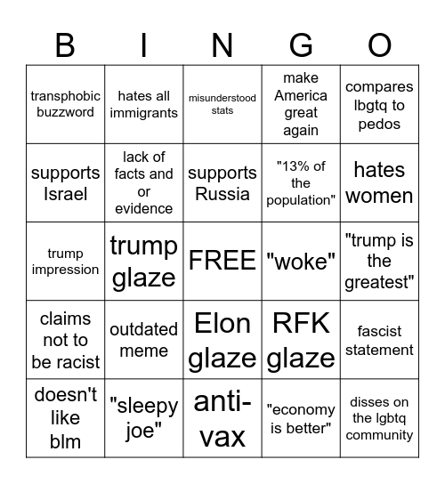 nux conservative buzz words and phrases Bingo Card