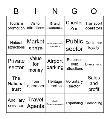 BTeC T&T component 1 Bingo Card
