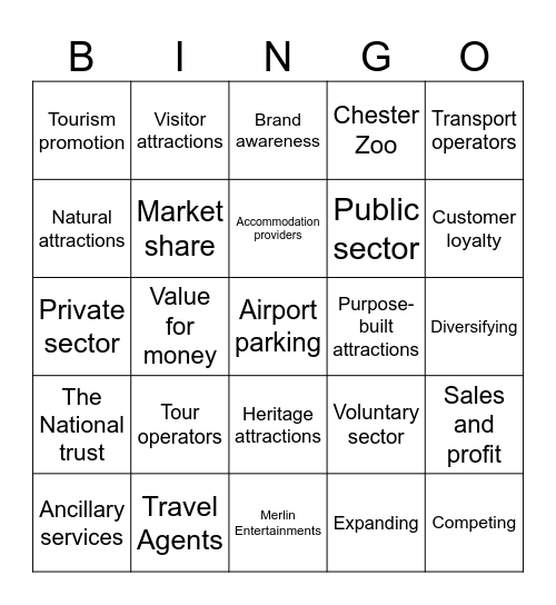 BTeC T&T component 1 Bingo Card