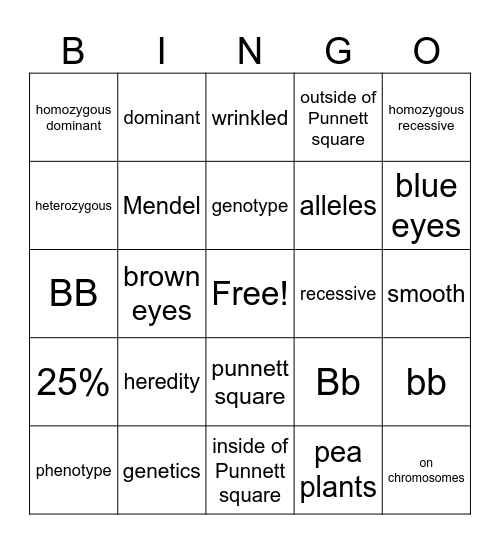 Heredity Bingo Card