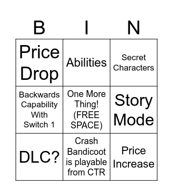 Mario Kart World Direct BINGO Card