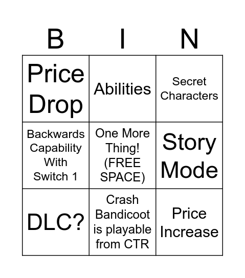 Mario Kart World Direct BINGO Card