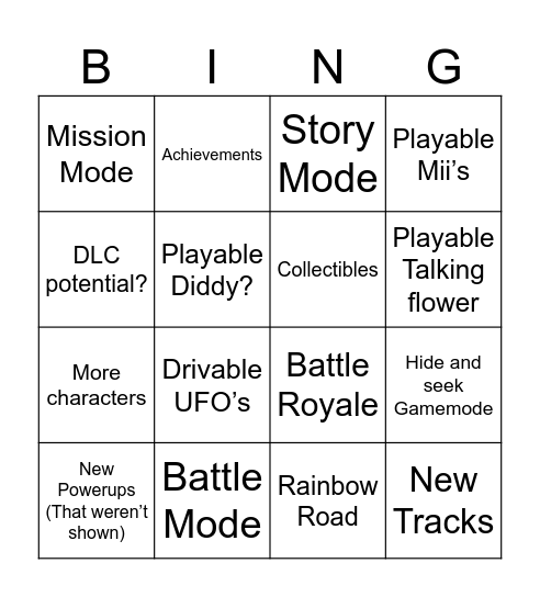 Mario Kart World Bingo Board Bingo Card