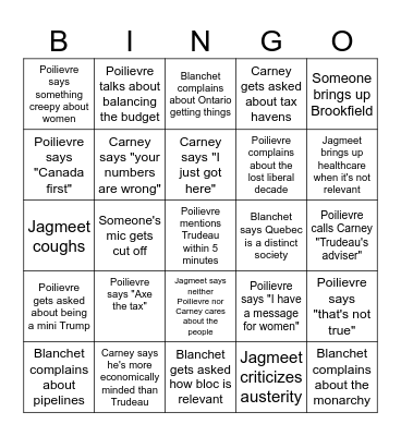 English debate Bingo Card