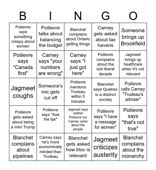 English debate Bingo Card