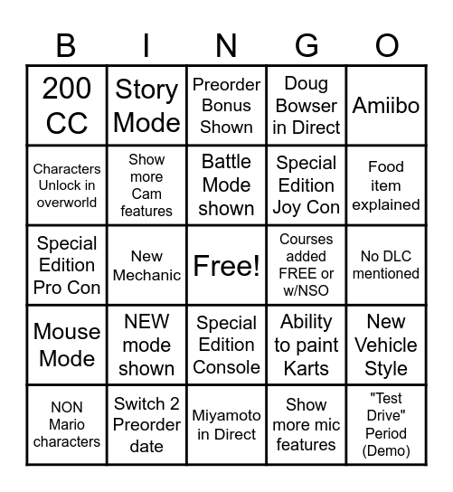 Mario Kart World Direct Bingo Card