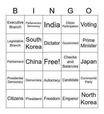 Political Developments of South and East Asia Bingo Card