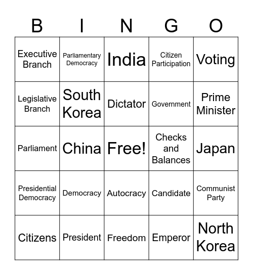 Political Developments of South and East Asia Bingo Card