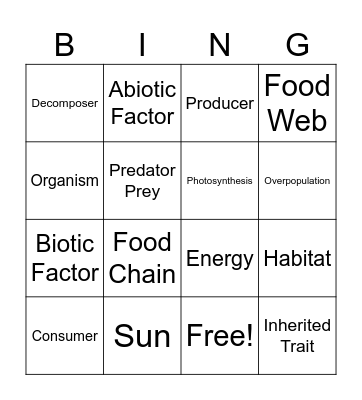 Ecosystems Bingo Card