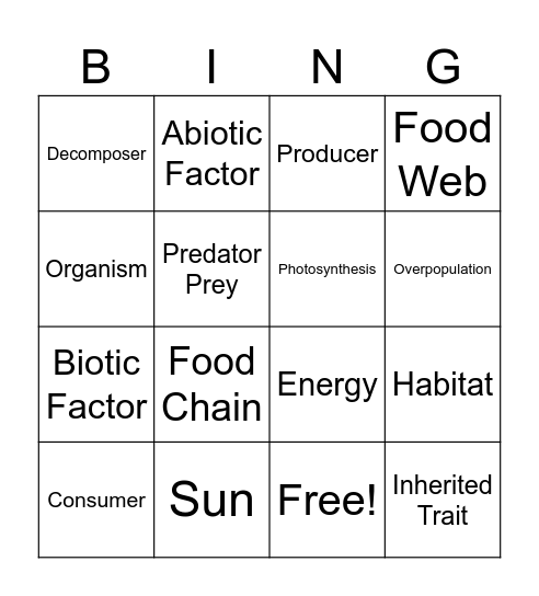 Ecosystems Bingo Card