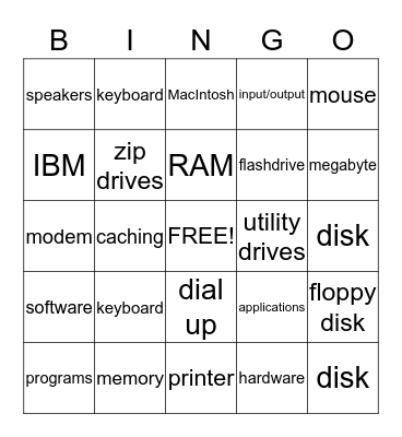 Information Technology and Computers Bingo Card