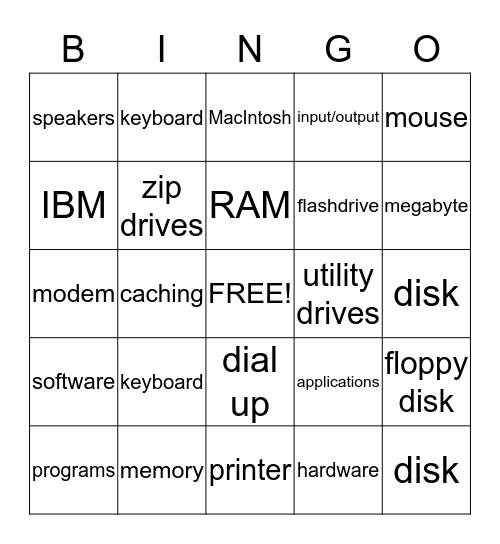 Information Technology and Computers Bingo Card