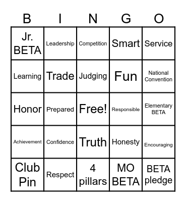 BETA Bingo Card