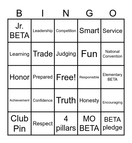 BETA Bingo Card