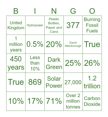 EARTH DAY Bingo Card