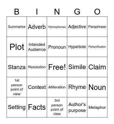 4th Grade ELA Test Prep Bingo Card