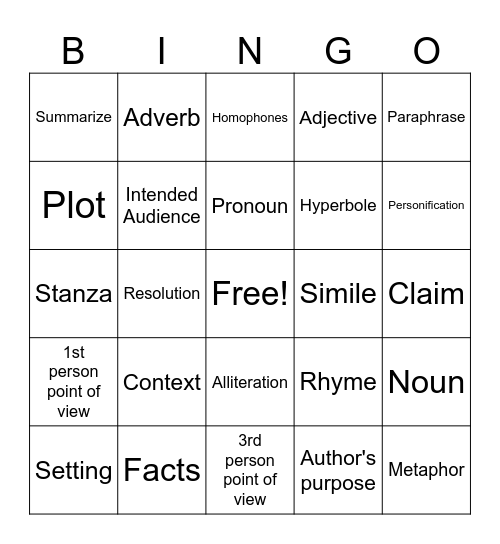 4th Grade ELA Test Prep Bingo Card