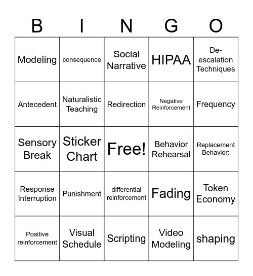 BHT Bingo Card