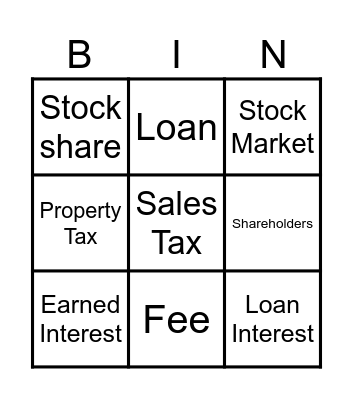 Financial Systems Review Bingo Card