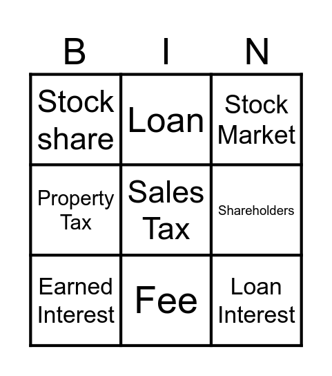 Financial Systems Review Bingo Card