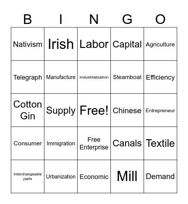 Industrial Revolution Bingo Card