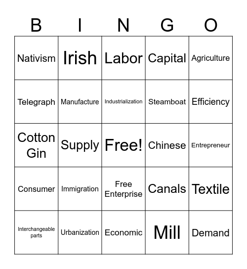 Industrial Revolution Bingo Card
