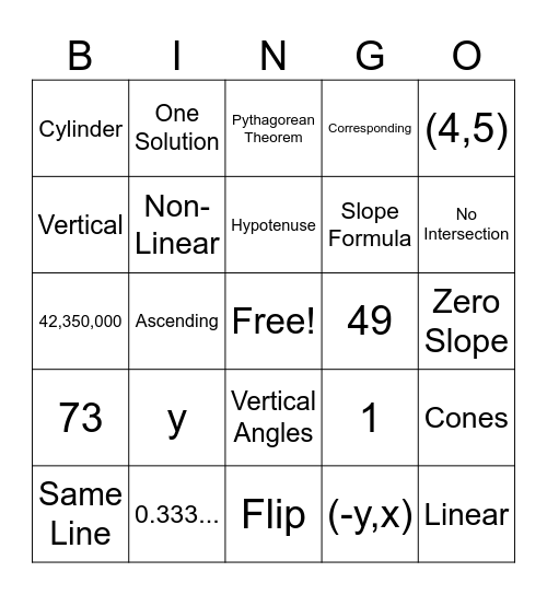 8th Grade Math Bingo Card
