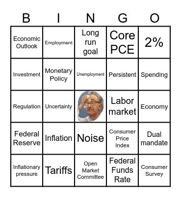 Jerome Powell Press Conference Bingo Card
