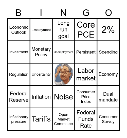 Jerome Powell Press Conference Bingo Card