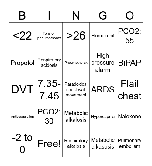 Respiratory BINGO Card