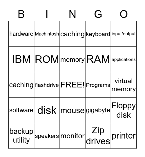 IT and Computers Bingo Card