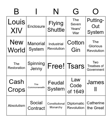 AP EUROPEAN (Chapter 15) Bingo Card