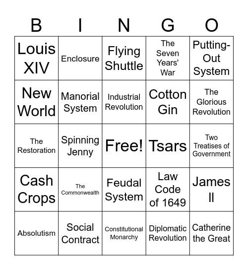 AP EUROPEAN (Chapter 15) Bingo Card