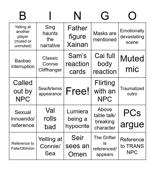 The Chaos Protocol bingo Card