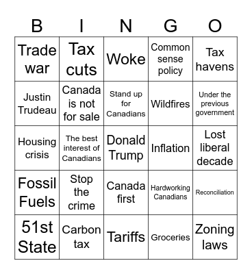 Débat des chefs 2025 Bingo Card