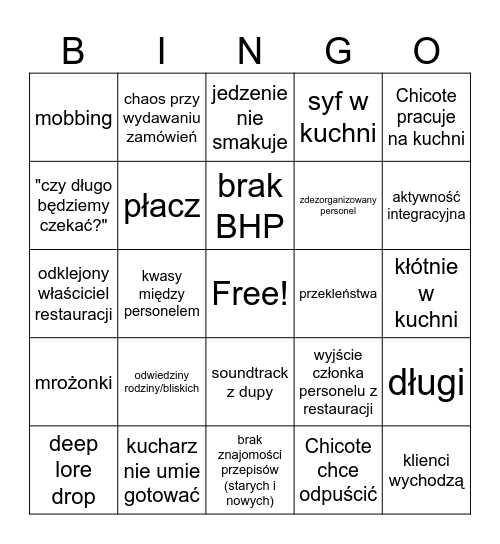 Pesadilla en la Cocina BINGO Card