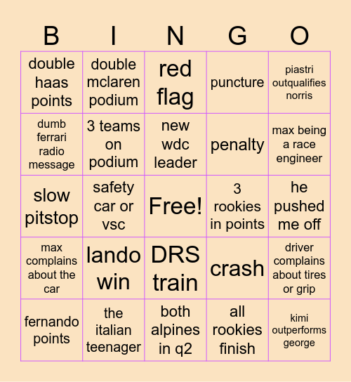 2025 Saudi Grand Prix Bingo Card