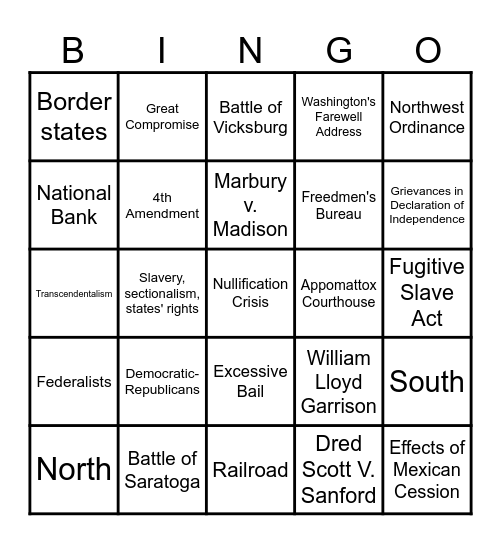 Level Up: All Era Bingo Card