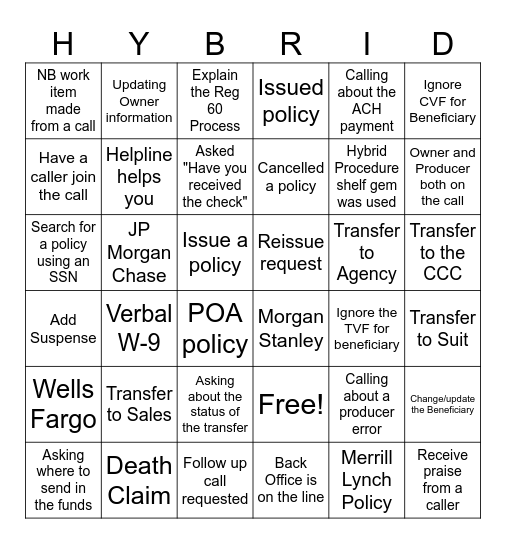 Hybrid Bingo Card
