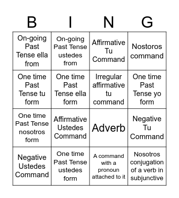 Spanish Grammar Loteria! Bingo Card