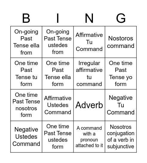 Spanish Grammar Loteria! Bingo Card