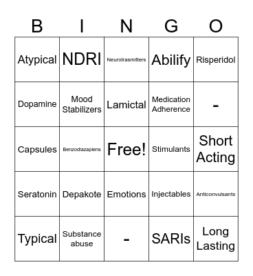 Psychotropic Med Training Bingo Card