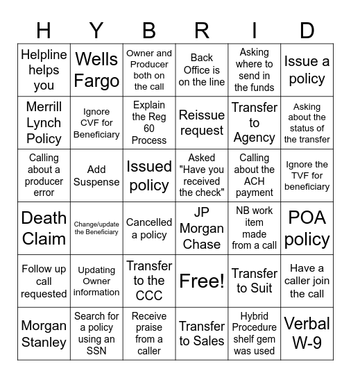 Hybrid Bingo Card