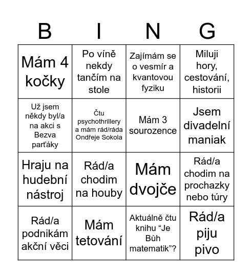 Bezva parťáci - Velikonoční bingo Card
