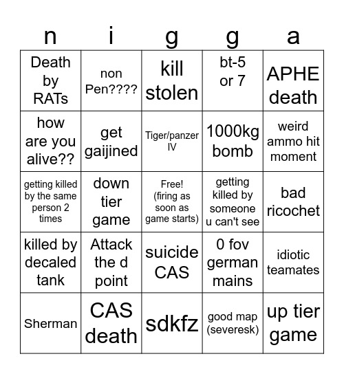 war thunder ground bingo Card