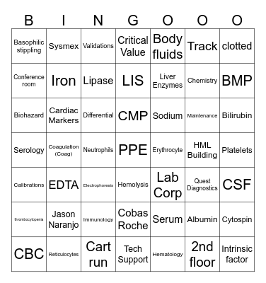 Lab Week 2025 Core Bingo Card